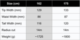 Alps & Meters + ShredShox Blue Line view 5